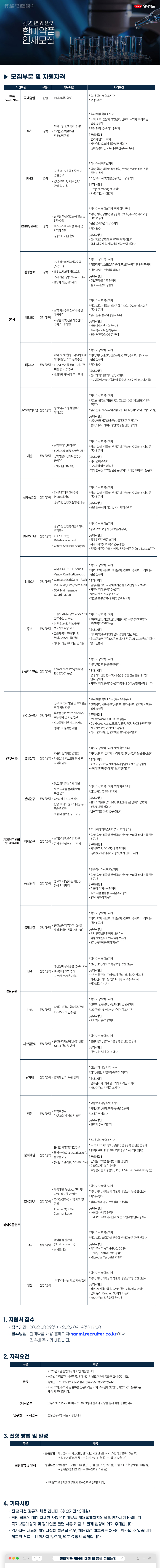 Contents image